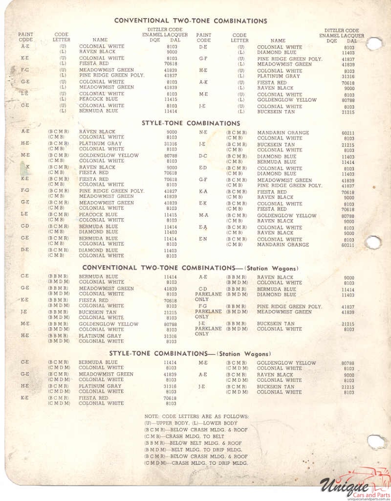 1956 Ford Paint Charts PPG 2